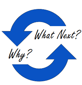 Progressive and Cyclical User Requirements